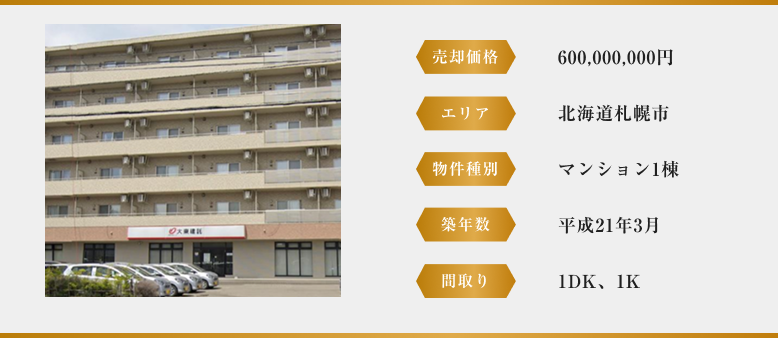 青山地所の売却実績の画像